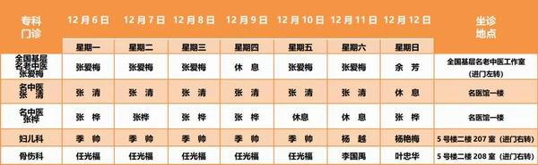南华县中医医院下周门诊出诊排班表来啦！(图1)
