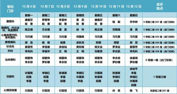 南华县中医医院下周门诊出诊排班表来啦！(图2)